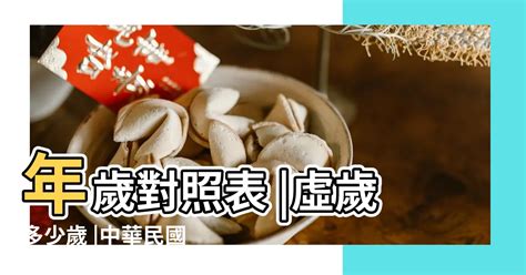 2018是什麼年|年歲對照表